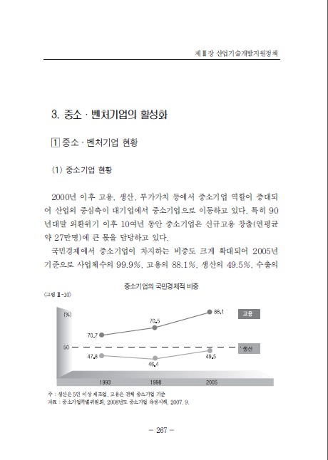 1-3 중소ㆍ벤처기업의 활성화